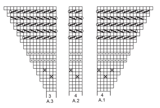 Diagram for DROPS 223-8