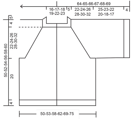 Diagram measurements for DROPS 223-9