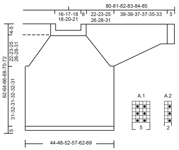 Diagram for DROPS 224-1