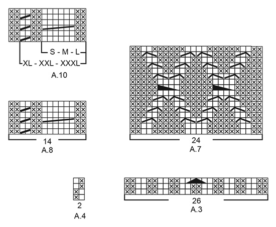 Diagram for DROPS 224-10