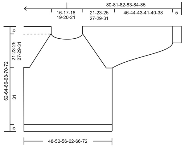 Diagram for DROPS 224-10