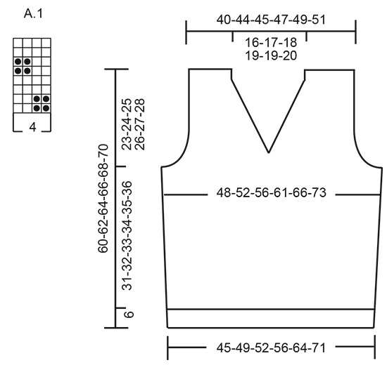 Diagram for DROPS 224-12