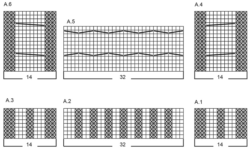 Diagram for DROPS 224-15
