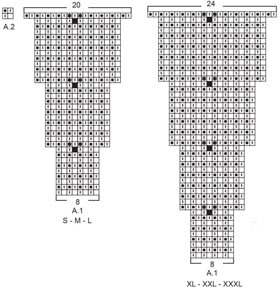 Diagram for DROPS 224-18