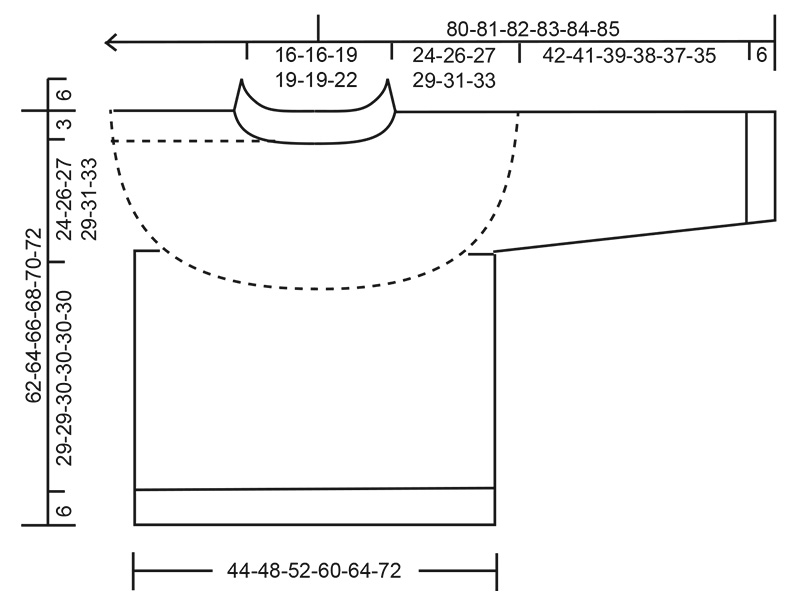 Diagram for DROPS 224-18