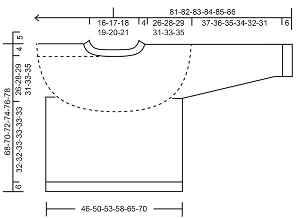 Diagram for DROPS 224-20