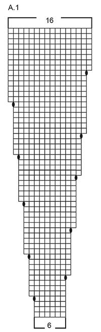 Diagram for DROPS 224-21