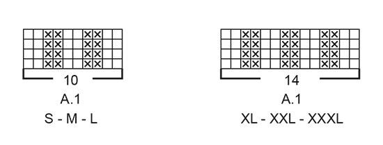 Diagram for DROPS 224-22