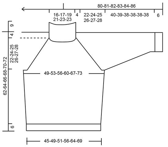 Diagram measurements for DROPS 224-3
