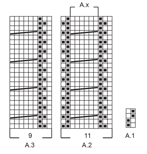 Diagram for DROPS 224-4