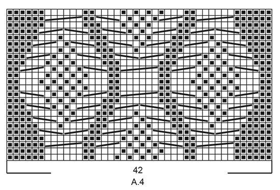 Diagram for DROPS 224-4