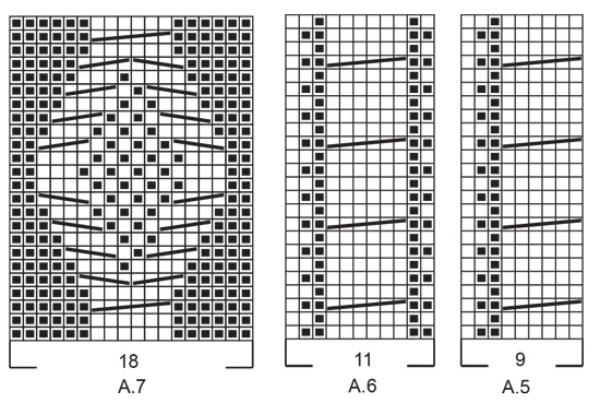 Diagram for DROPS 224-4