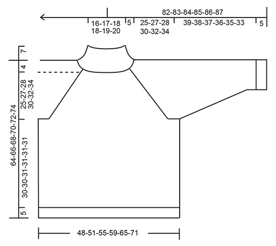 Diagram for DROPS 224-4