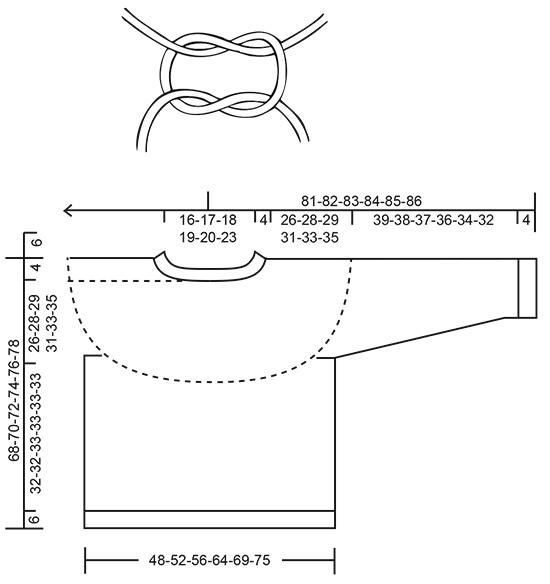 Diagram for DROPS 224-5