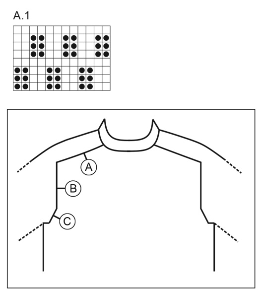 Diagram for DROPS 224-7
