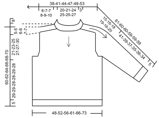 Diagram for DROPS 224-7