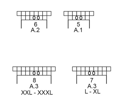 Diagram for DROPS 224-8