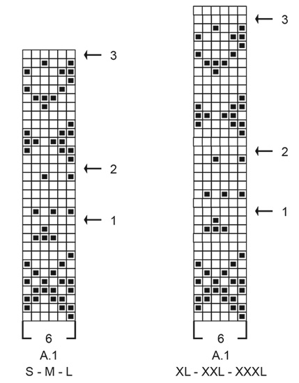 Diagram for DROPS 224-9