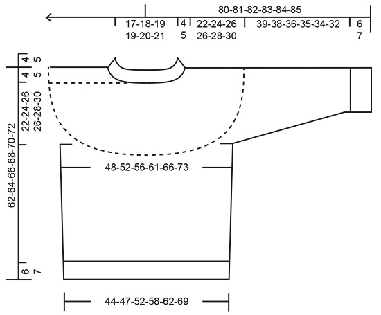 Diagram for DROPS 224-9
