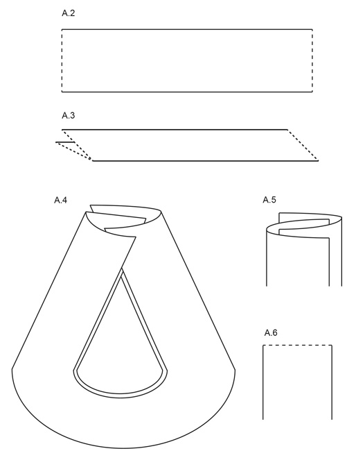 Diagram for DROPS 225-1