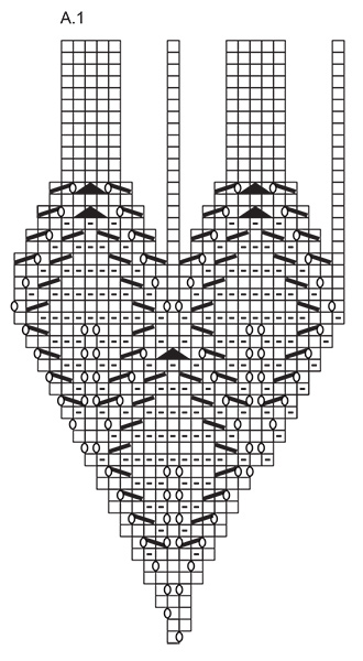 Diagram for DROPS 225-14