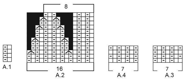 Diagram for DROPS 225-17