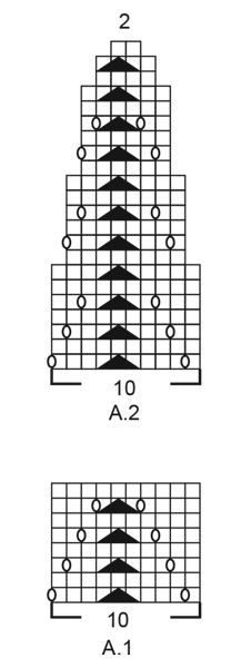 Diagram for DROPS 225-24