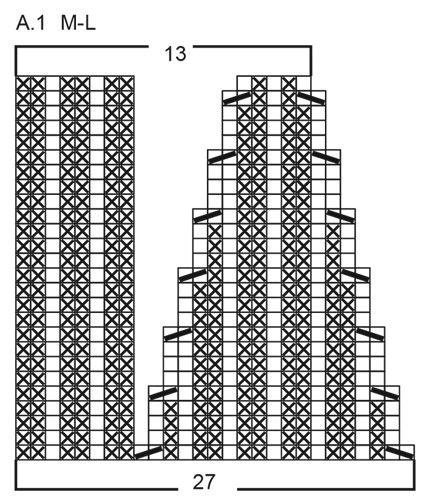 Diagram for DROPS 225-27