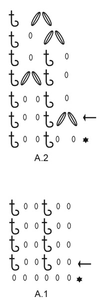 Diagram for DROPS 225-33