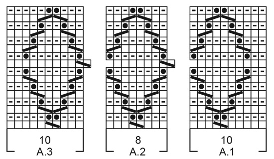 Diagram for DROPS 225-37