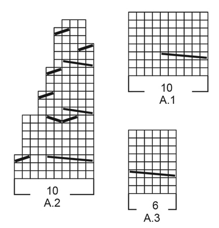 Diagram for DROPS 225-40