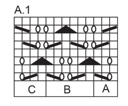 Diagram for DROPS 226-11
