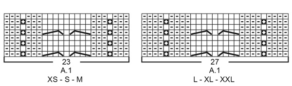 Diagram for DROPS 226-13