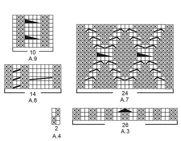 Diagram for DROPS 226-16