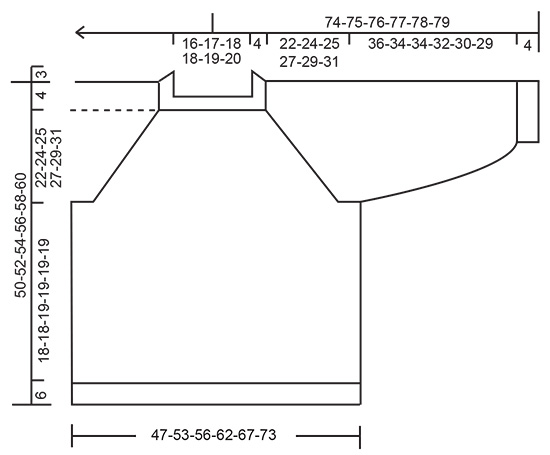 Diagram measurements for DROPS 226-2