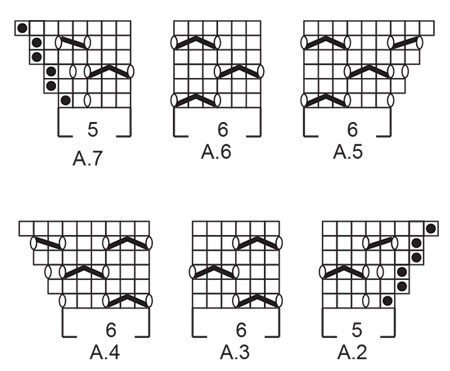 Diagram for DROPS 226-20