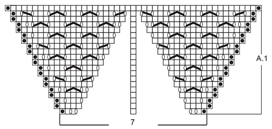 Diagram for DROPS 226-20