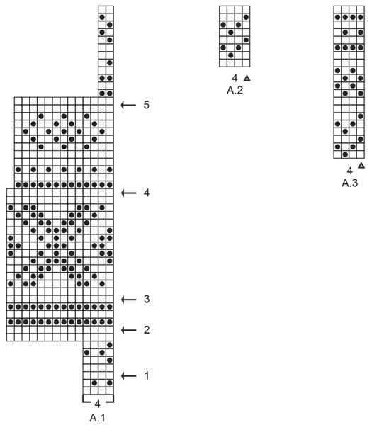 Diagram for DROPS 226-22