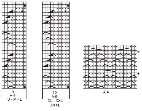 Diagram for DROPS 226-23