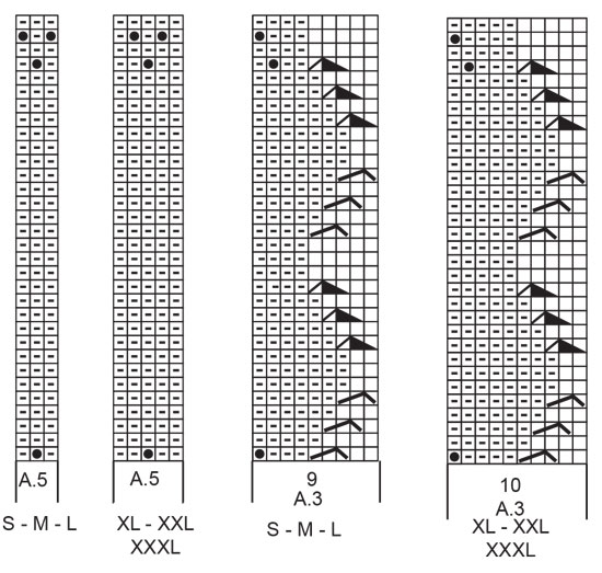 Diagram for DROPS 226-23