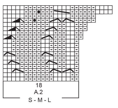 Diagram for DROPS 226-23