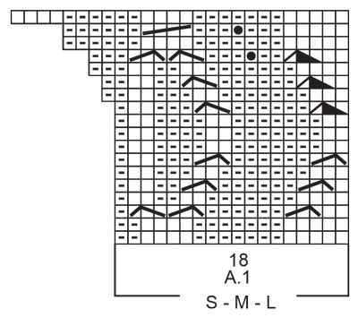 Diagram for DROPS 226-23