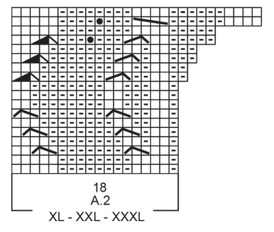 Diagram for DROPS 226-23