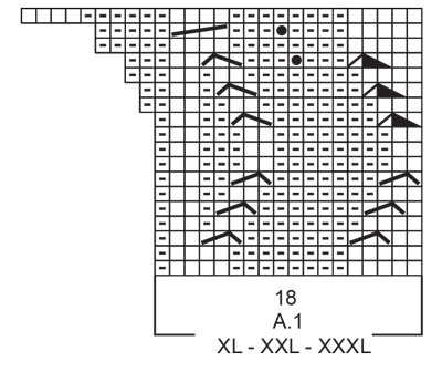 Diagram for DROPS 226-23