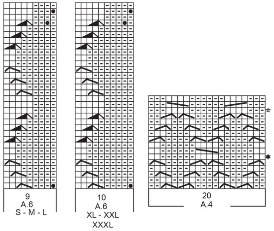 Diagram for DROPS 226-24