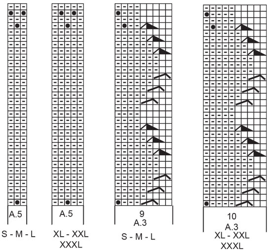 Diagram for DROPS 226-24