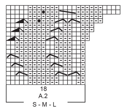 Diagram for DROPS 226-24