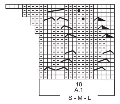 Diagram for DROPS 226-24