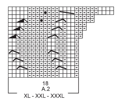 Diagram for DROPS 226-24