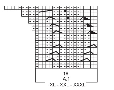 Diagram for DROPS 226-24